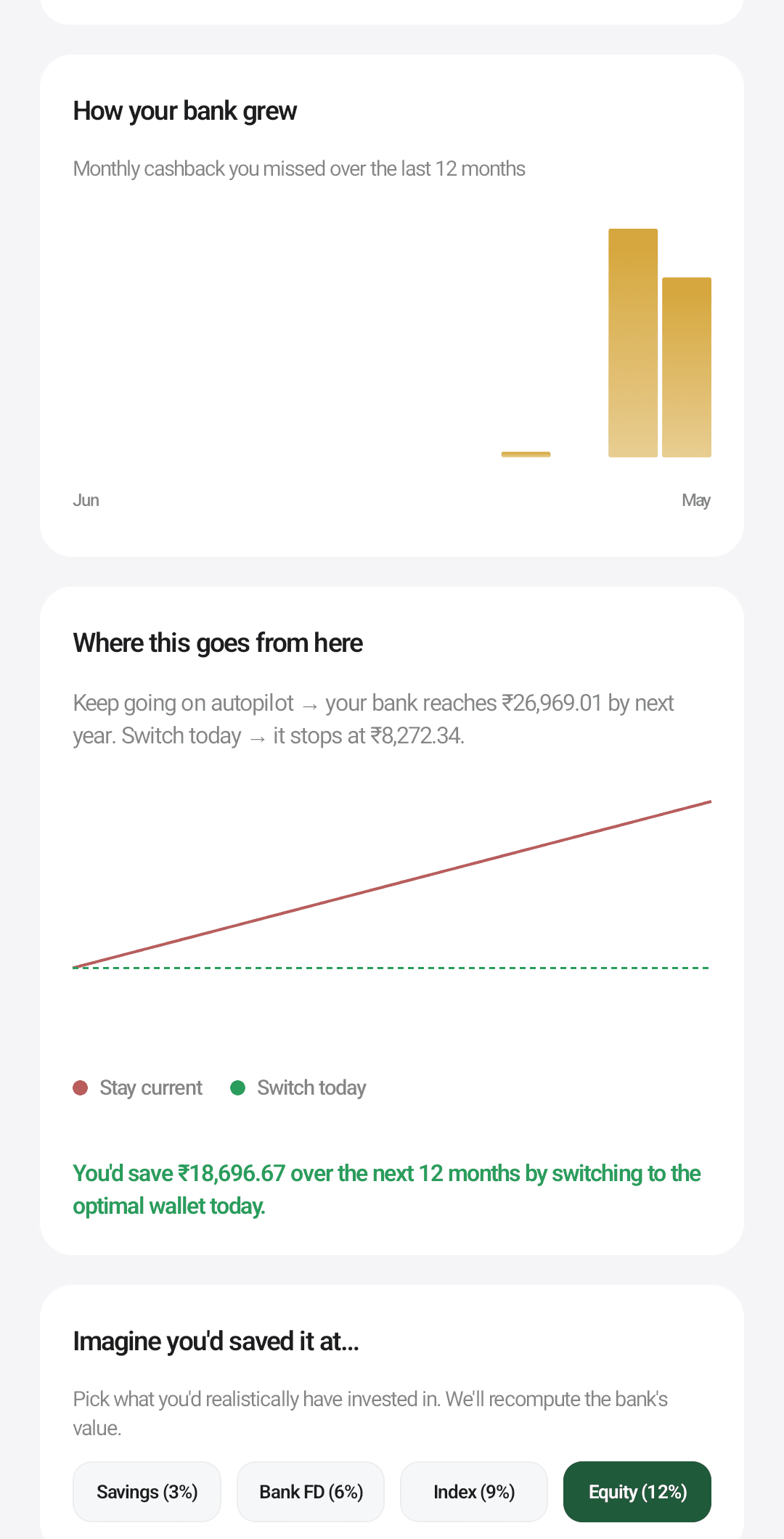 A twelve-month projection of what optimal card routing would save