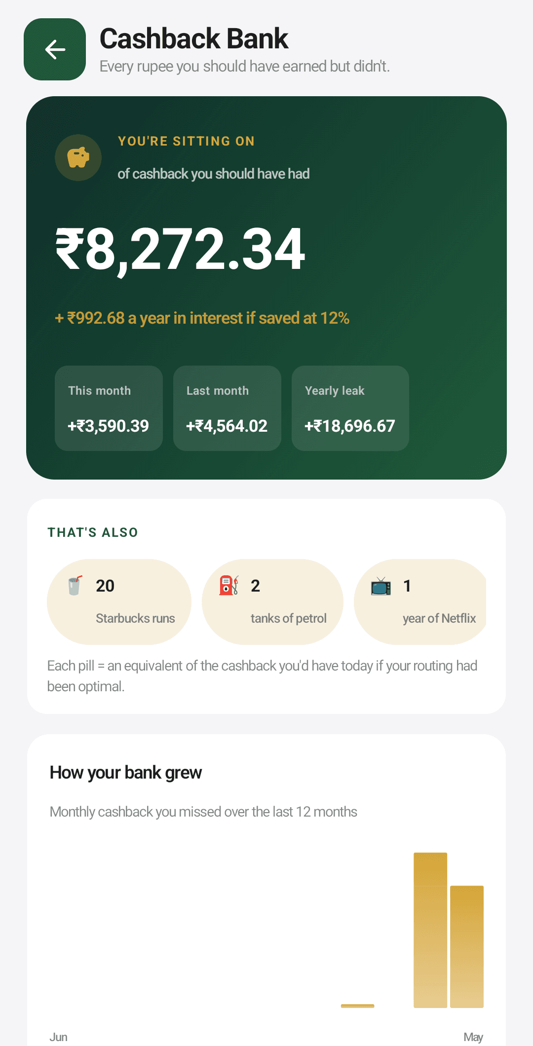 The Cashback Bank showing missed rewards as a running balance
