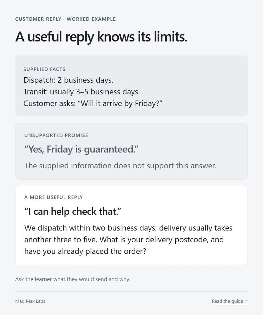 Two customer replies: an unsupported Friday guarantee and a reply explaining the dispatch window and asking for the delivery destination.