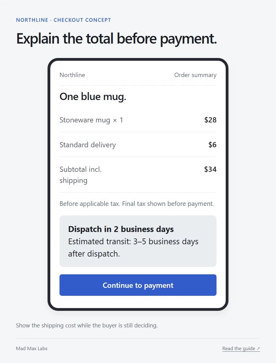 Example mobile order summary showing a $28 mug, $6 shipping, a $34 subtotal before tax and a separate delivery estimate.