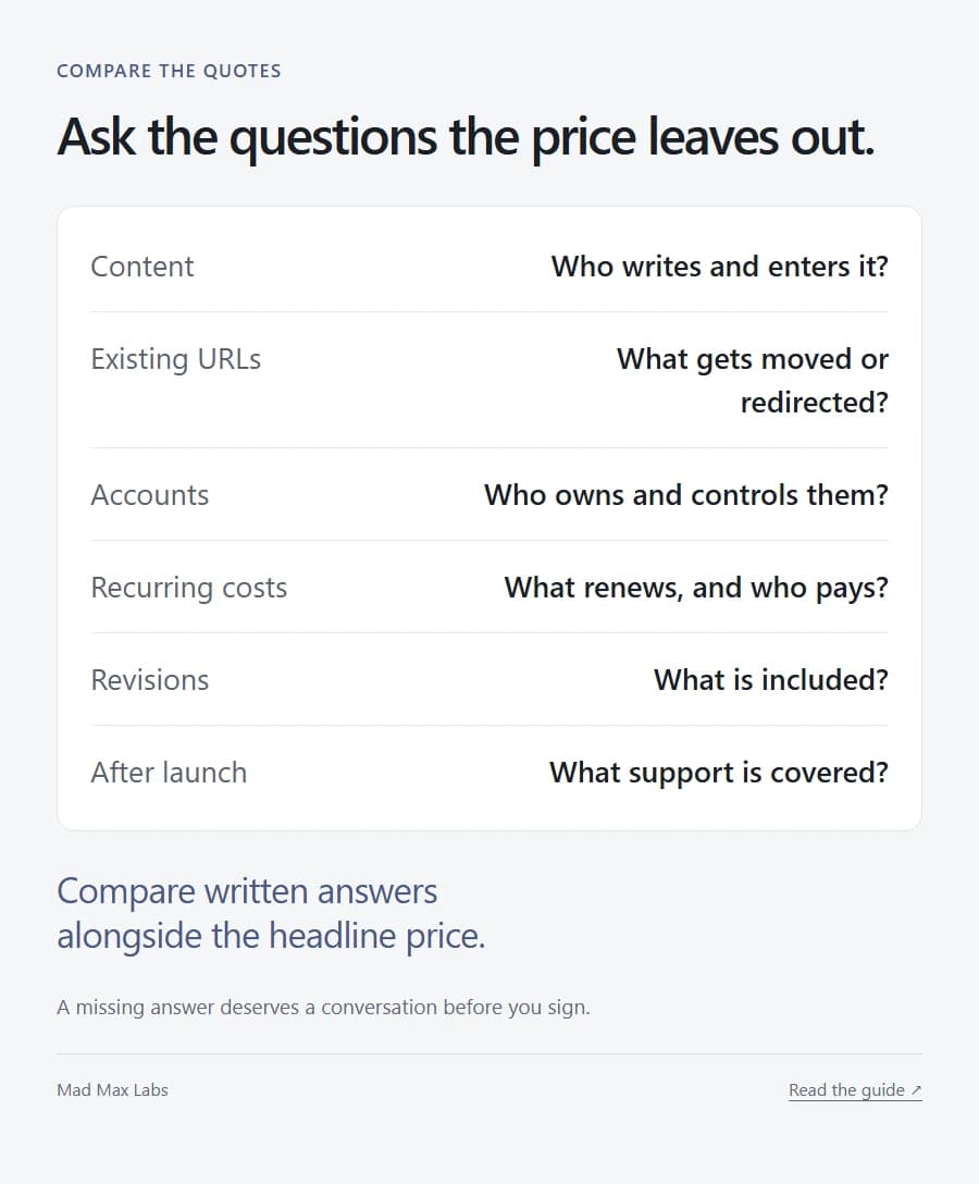 Buyer comparison sheet asking about content, migration, account ownership, recurring charges, revisions and support.