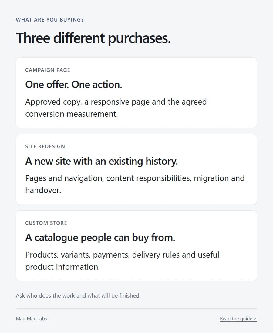 Three website scopes compared: one campaign page, a site redesign and a custom ecommerce store.