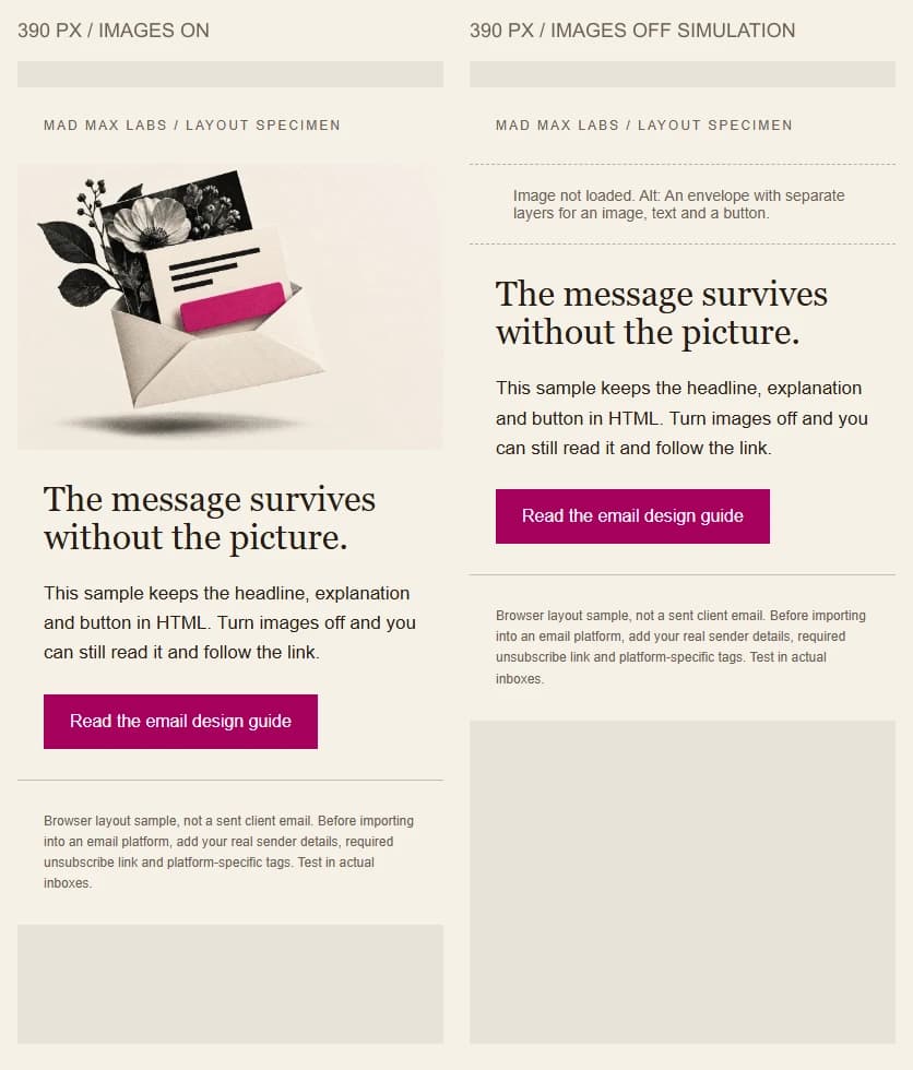 The same email at a 390 pixel viewport, beside an images-off simulation in which the headline, paragraph and button remain visible.