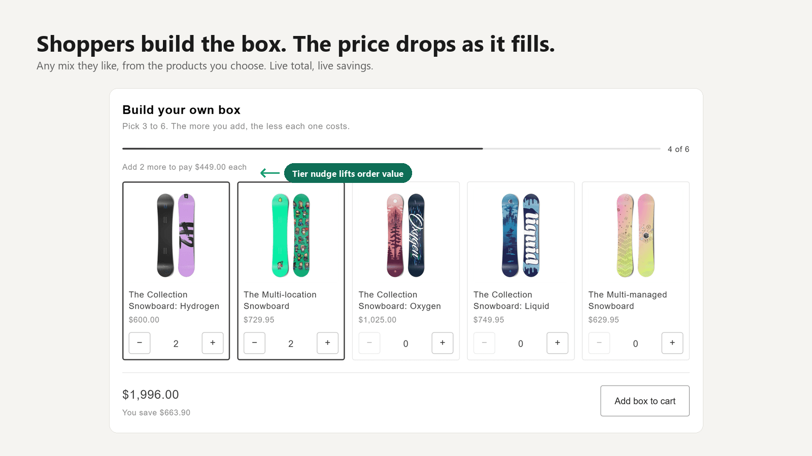 Mix and Match Bundles picker with four of six products selected and a running total